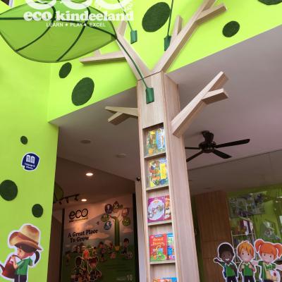 Ecopic 5
